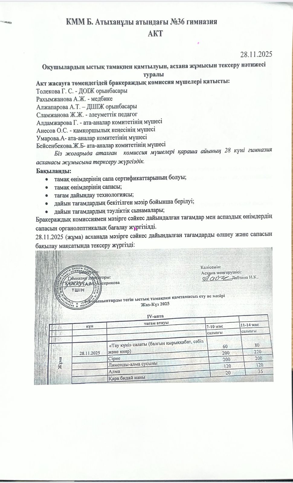 Ыстық тамақтандыруды ұйымдастыруды тексеру қорытындысы бойынша АКТ