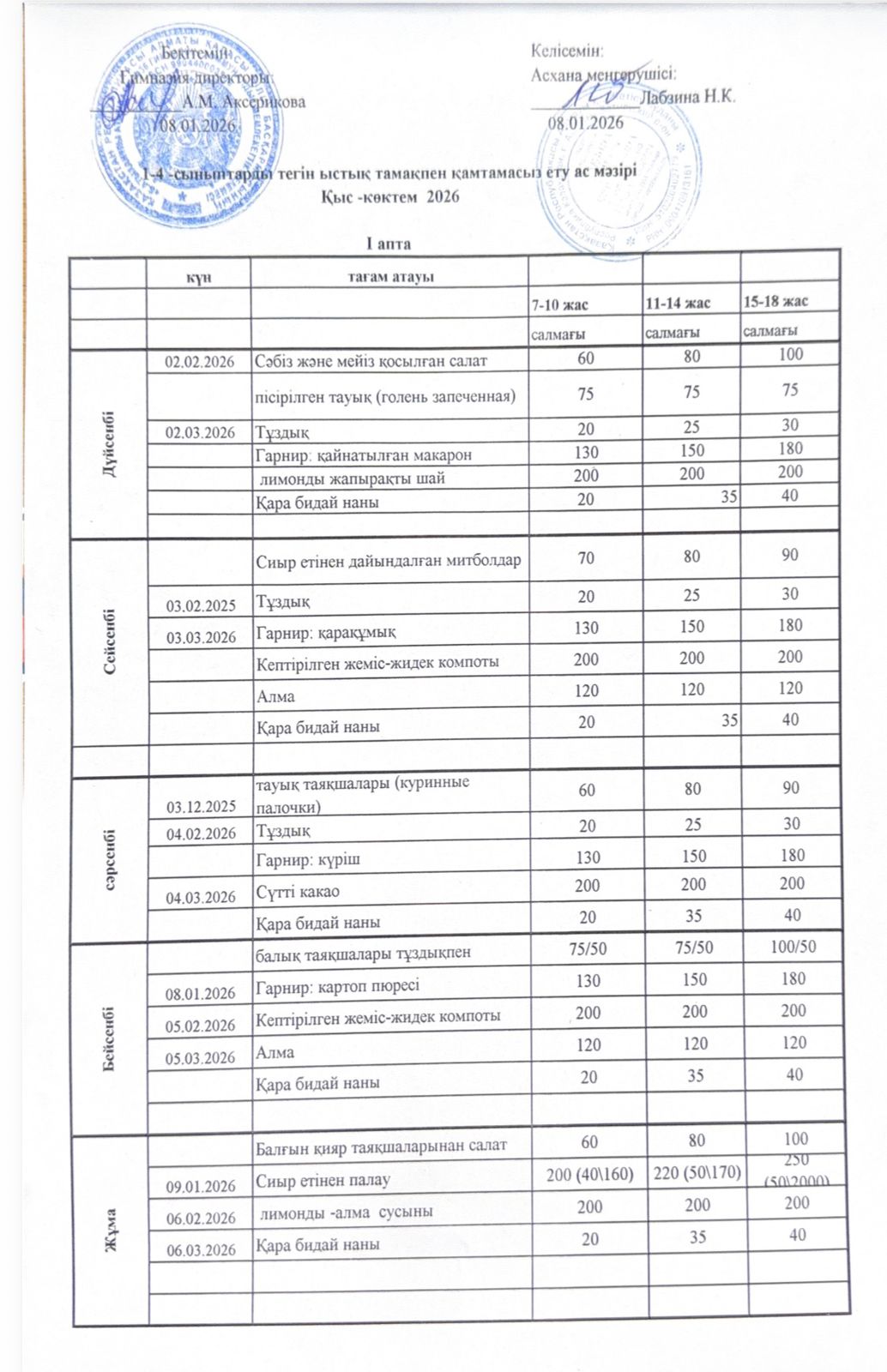Меню 2025-2026 Қыс-Көктем