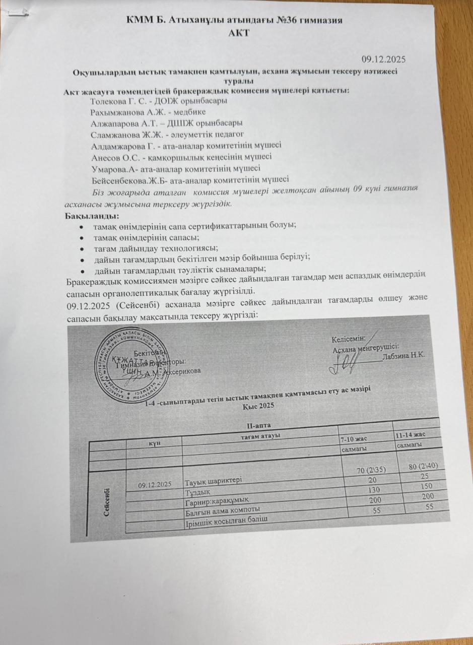 Ыстық тамақтандыруды ұйымдастыруды тексеру қорытындысы бойынша АКТ