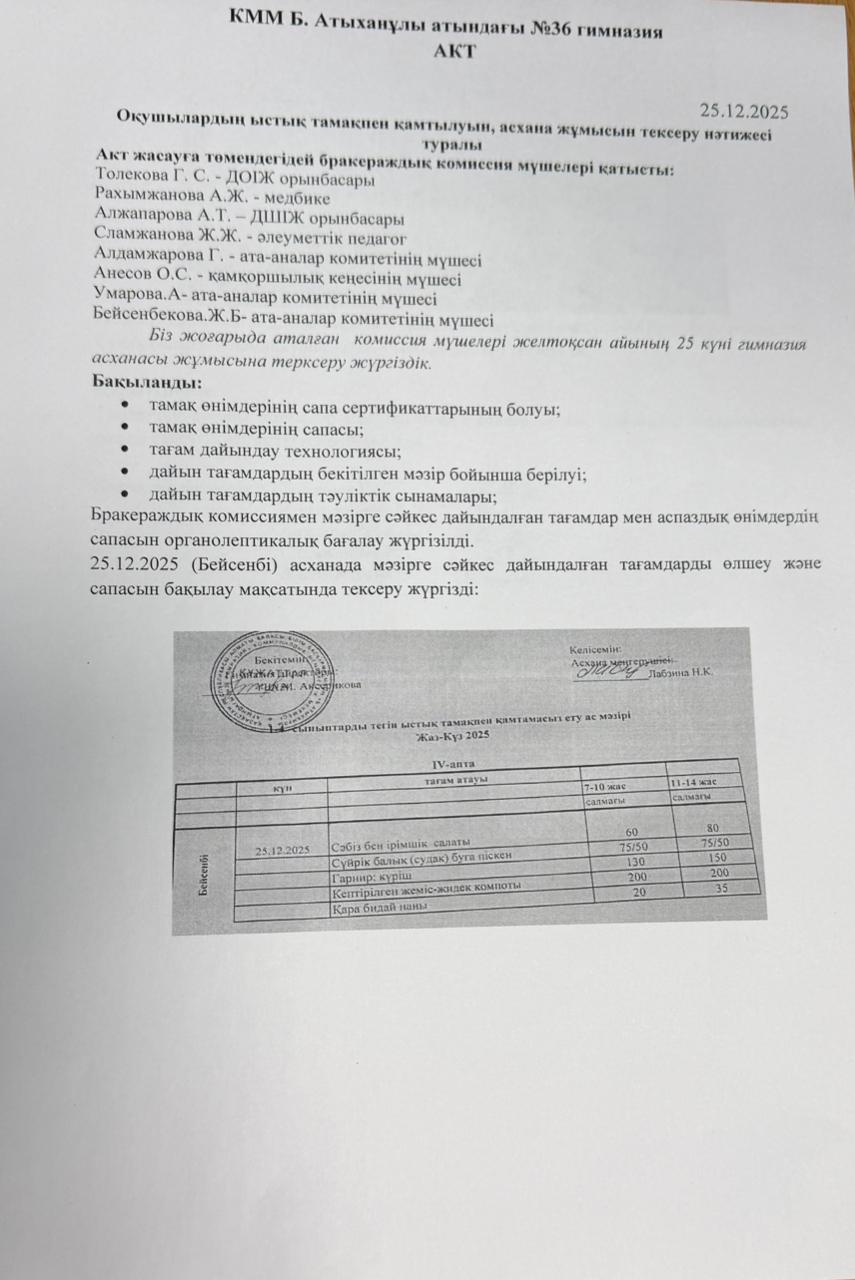 Ыстық тамақтандыруды ұйымдастыруды тексеру қорытындысы бойынша АКТ