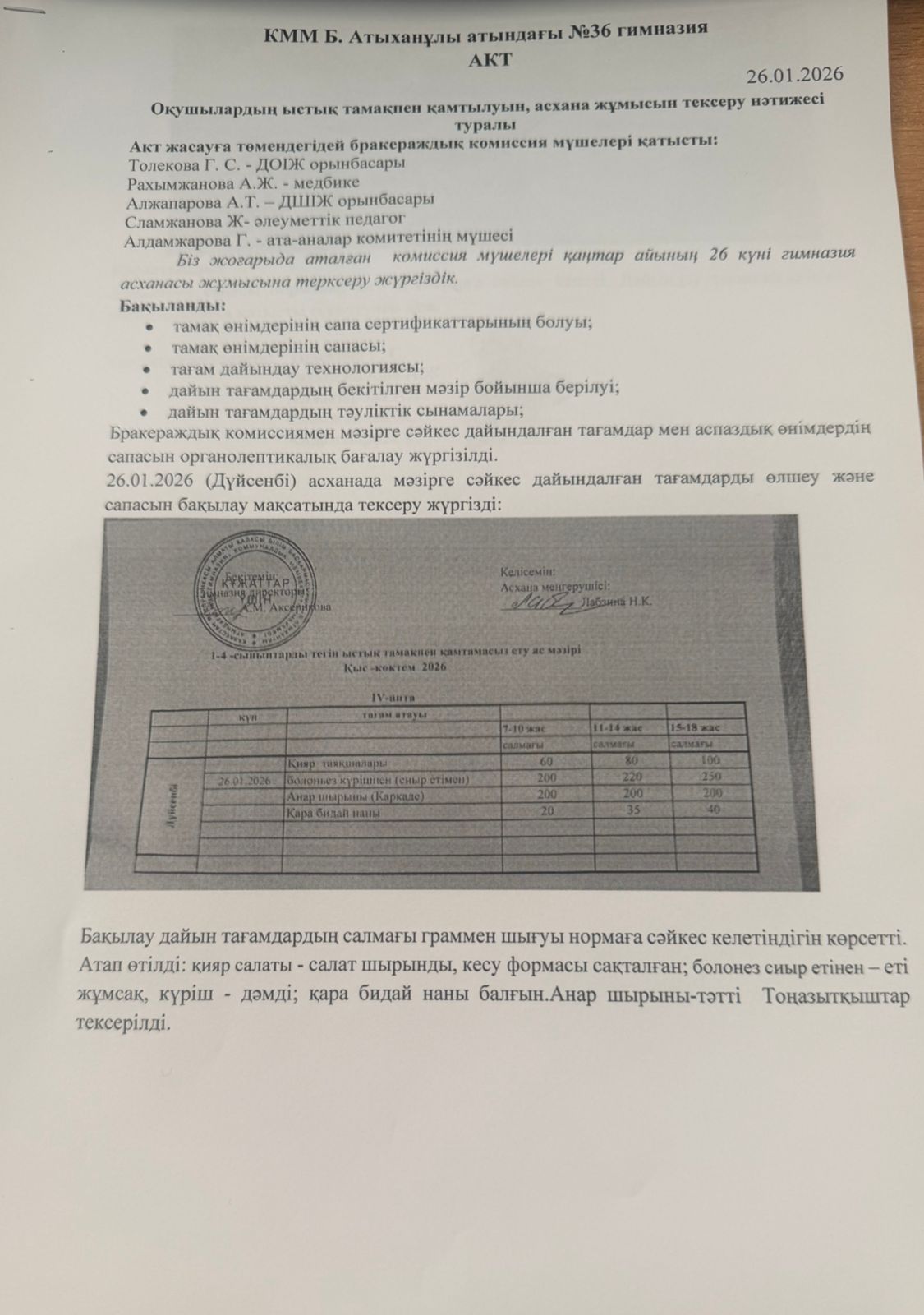 Ыстық тамақтандыруды ұйымдастыруды тексеру қорытындысы бойынша АКТ