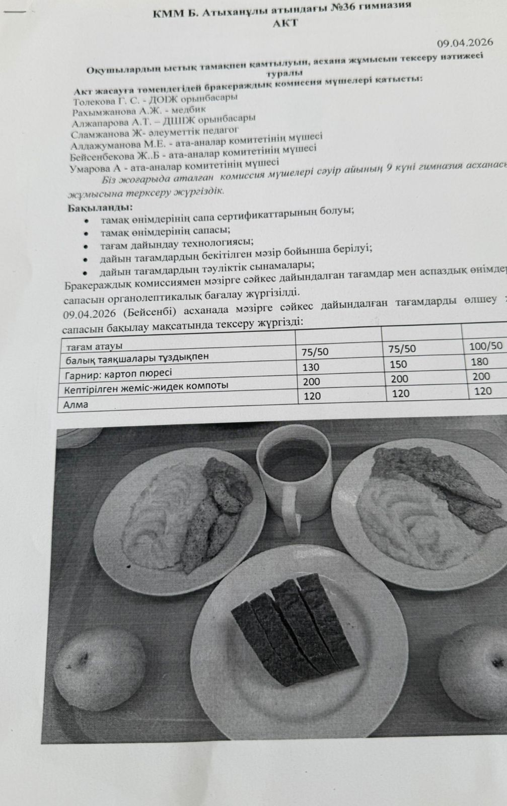 Ыстық тамақтандыруды ұйымдастыруды тексеру қорытындысы бойынша АКТ