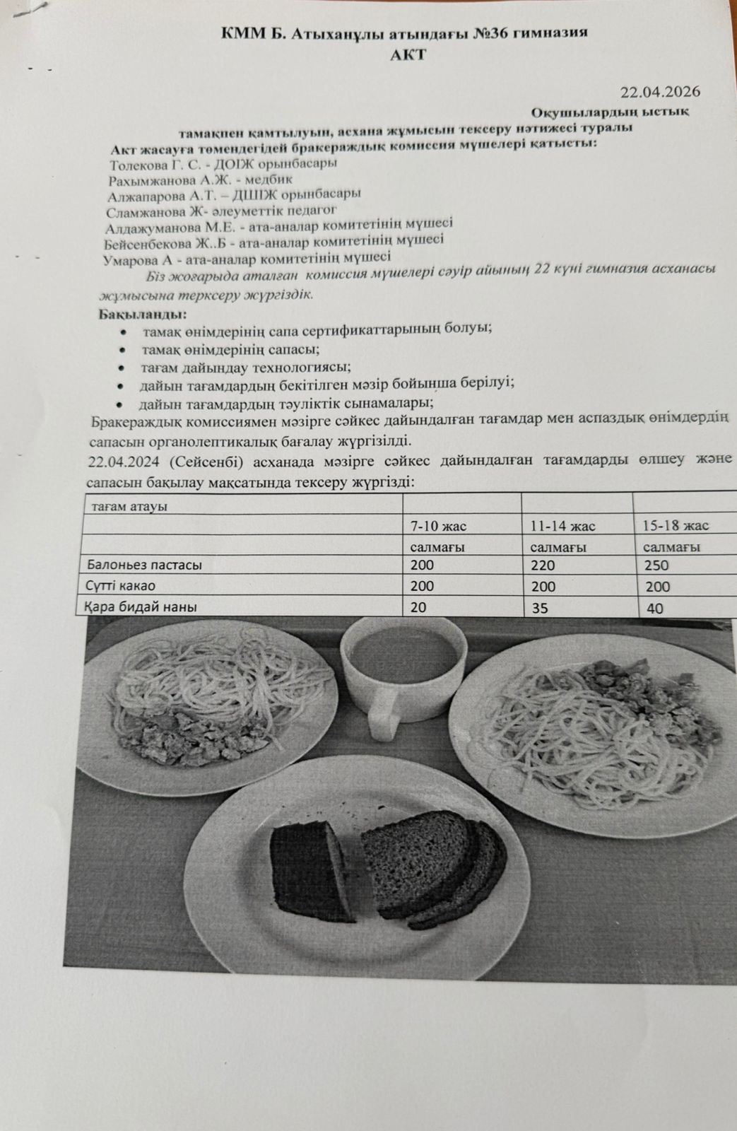 Ыстық тамақтандыруды ұйымдастыруды тексеру қорытындысы бойынша АКТ