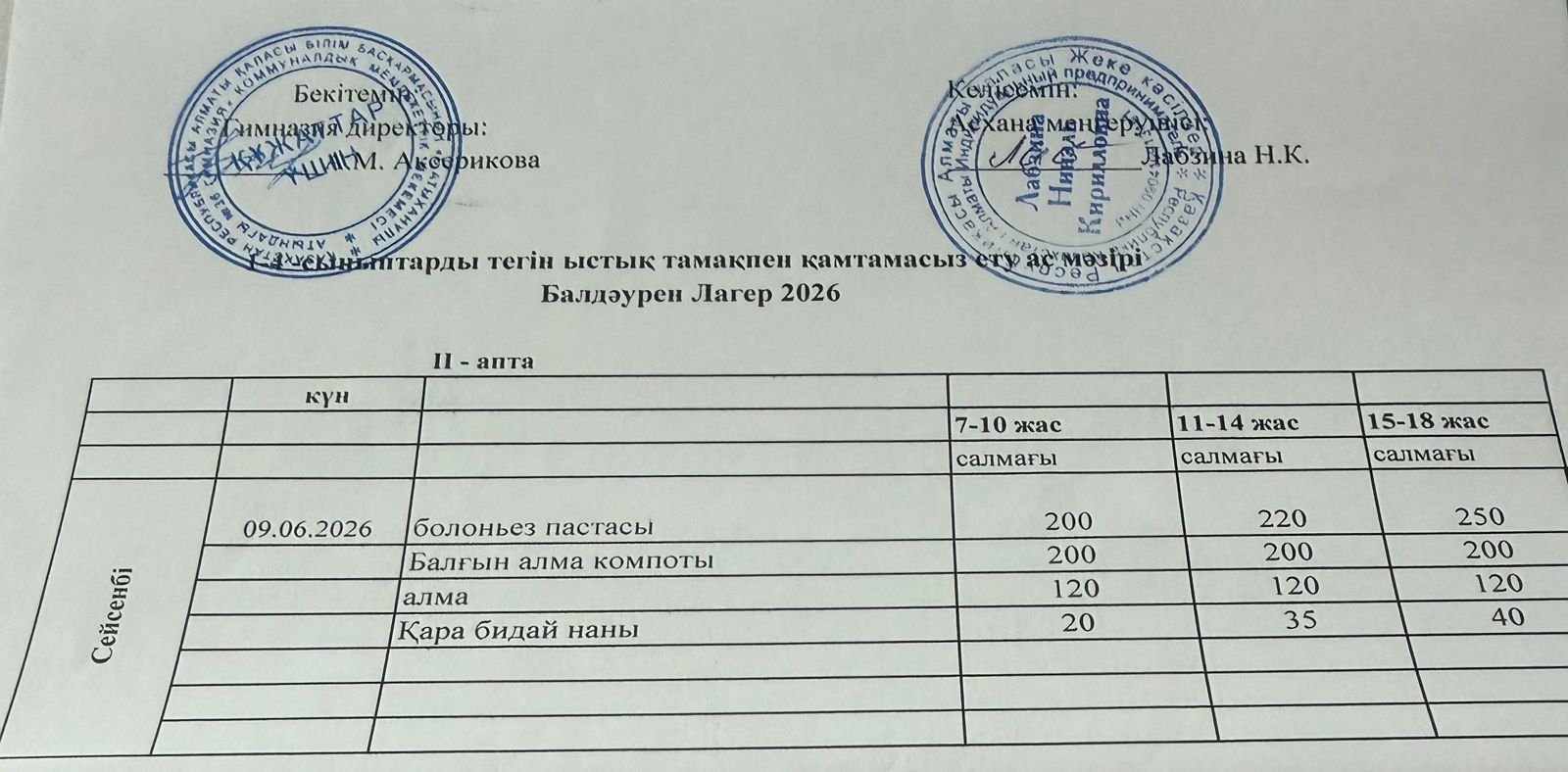 Лагер меню 2025-2026